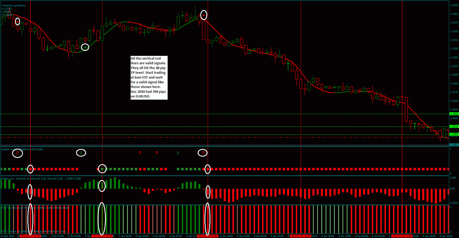 Forex_bible_trading tune forex welcome bonus
